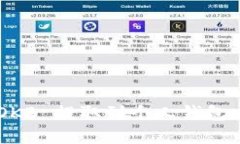 如何将 OKB 提取到个人钱包