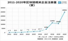 思考一个符合且有价值的