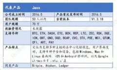 如何将LTC（莱特币）提到