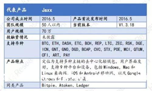 如何将LTC（莱特币）提到以太坊钱包：全方位指南