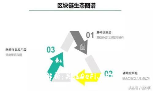 SOL币的落地项目全解析：关注DeFi、NFT及Metaverse领域