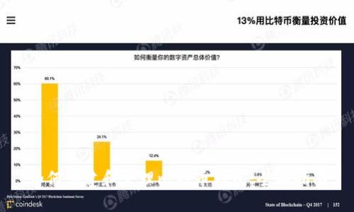 如何创建和管理比特币钱包：全面指南