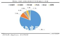 如何找回比特币钱包密码