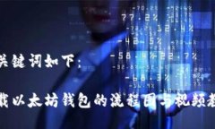 与关键词如下：下载以太