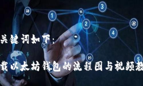 与关键词如下：

下载以太坊钱包的流程图与视频教程
