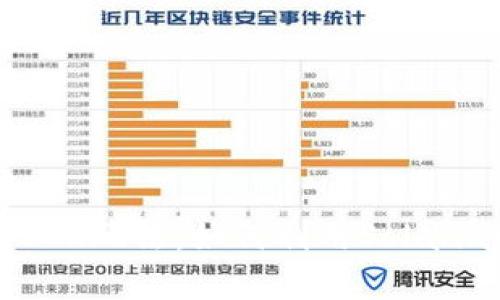 深入解析币圈SOL玩法：如何利用Solana网络实现盈利