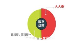 以太坊钱包使用指南：如