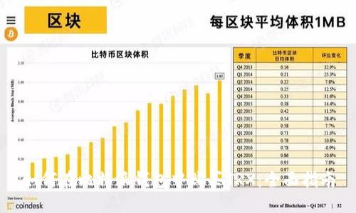 如何在比特派钱包中购买TRX：全面指南