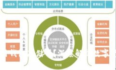 虚拟币可以不用钱包存储