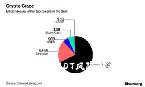 Token.im钱包中USDT风险解析与安全措施