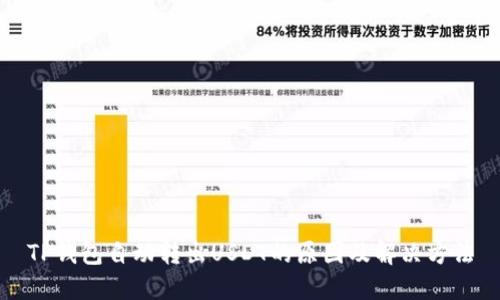 TP钱包自动转出USDT的原因及解决方法