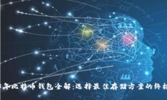 2023年比特币钱包全解：选