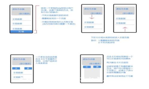 虚拟币钱包刷币的真相与风险分析