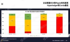 如何安全高效地进行USDT钱