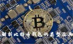 全面解析比特币钱包的类