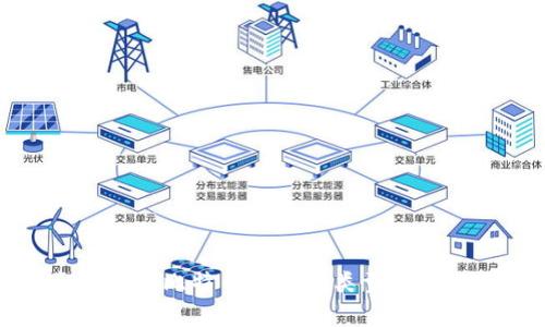全面解析比特币钱包的类型及其功能