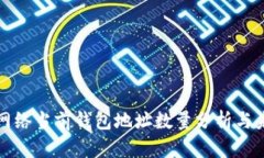 以太坊网络当前钱包地址