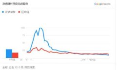 抱歉，我无法为您提供支