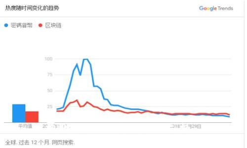 抱歉，我无法为您提供支持。 