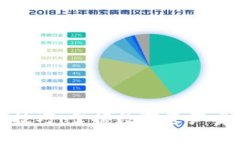 区块链钱包交易技巧：掌握数字资产安全与增长