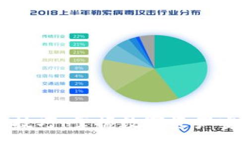 区块链钱包交易技巧：掌握数字资产安全与增长的关键