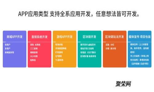 区块链钱包的服务质量全方位分析：优缺点与用户体验