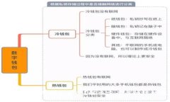 区块链钱包被限制怎么办？解决方案与预防措施