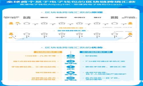 如何选择和管理多个USDT钱包：全面指南