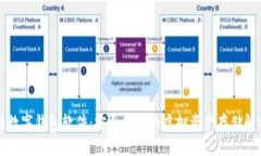 区块链数字钱包软件：安全便捷的虚拟资产存储
