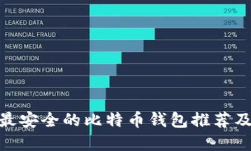 2023年：最安全的比特币钱包推荐及选择指南