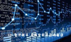 SOL暂停提币：原因分析与