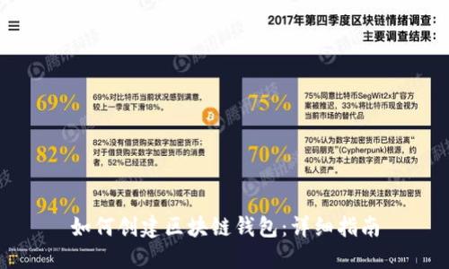 如何创建区块链钱包：详细指南
