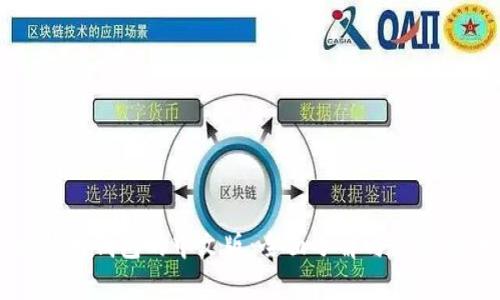 比特币钱包的中文版：全面了解与使用指南