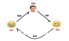 比特币钱包大全下载安装