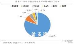 如何在比特派钱包首页添
