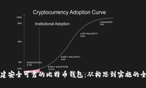 如何构建安全可靠的比特币钱包：从构思到实施的全面指南
