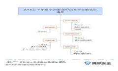 币行钱包提现比特币的全