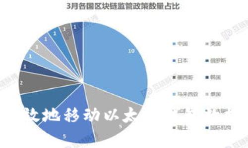 如何安全有效地移动以太坊钱包数据：完整指南