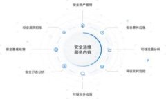 如何安全有效地移动以太