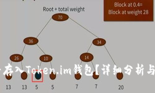 SHIB能否存入Token.im钱包？详细分析与操作指南