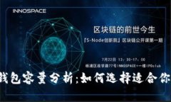 比特币硬件钱包容量分析