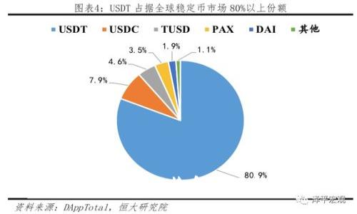 以太坊钱包是否支持比特币？全面解析与实用指南