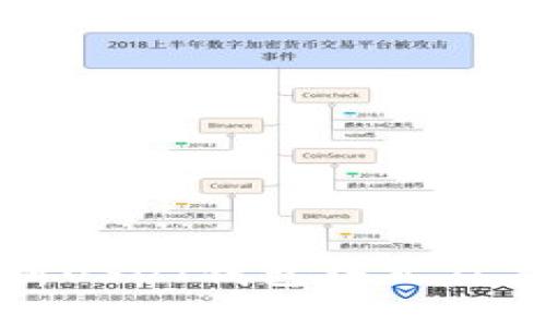 深入解析USDT钱包格式及其重要性