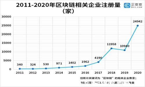 
如何恢复狗狗币轻钱包：一步步指南