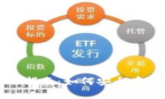 比特币存钱包的全方位指