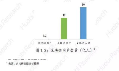 全面解析狗狗币钱包及其Peer-to-Peer交易优势