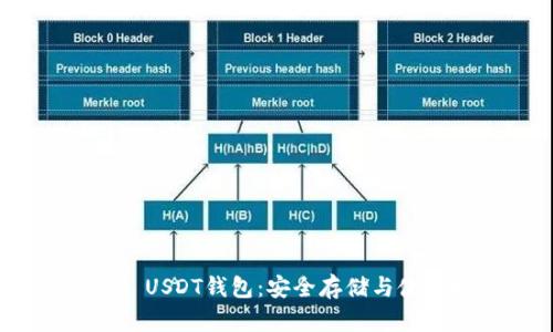 TRC20 USDT钱包：安全存储与使用指南
