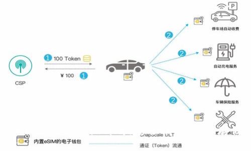 比特币国际钱包地址详解：安全性、类型与存储实践