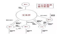 如何安全、便捷地从区块