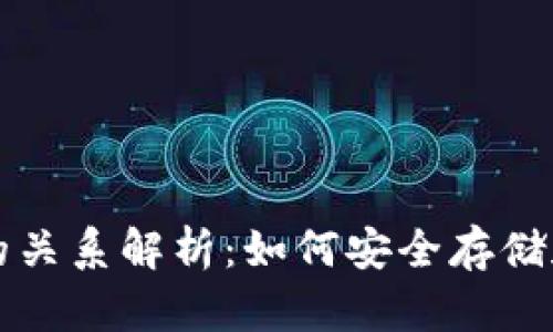 比特币与数字钱包的关系解析：如何安全存储和管理你的虚拟资产